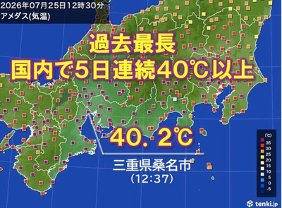 “” 2188(1046)