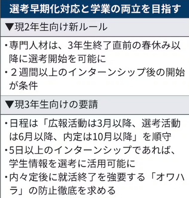 スクリーンショット 2023-05-11 1.56.34