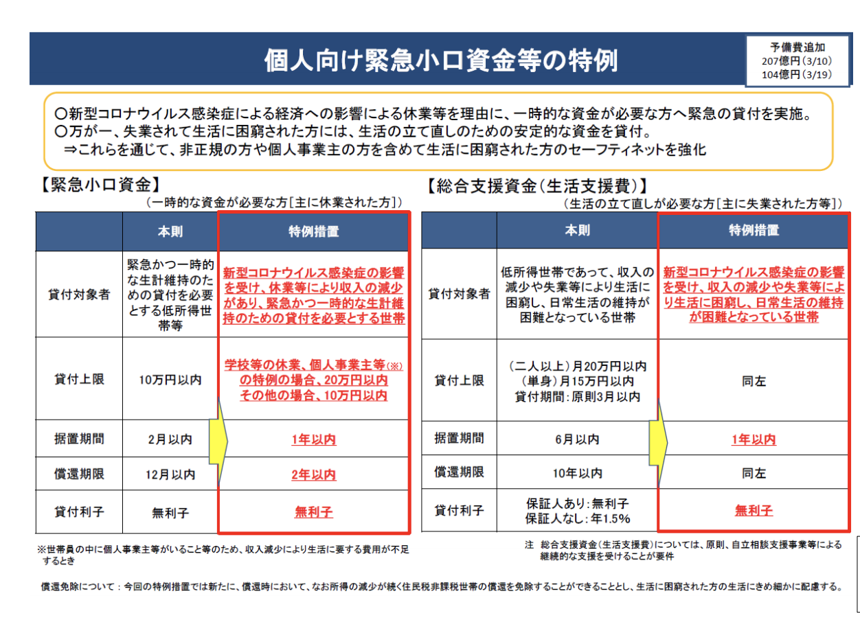 スクリーンショット 2020-04-02 19.51.20