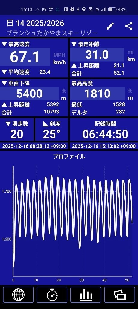 17658658614000