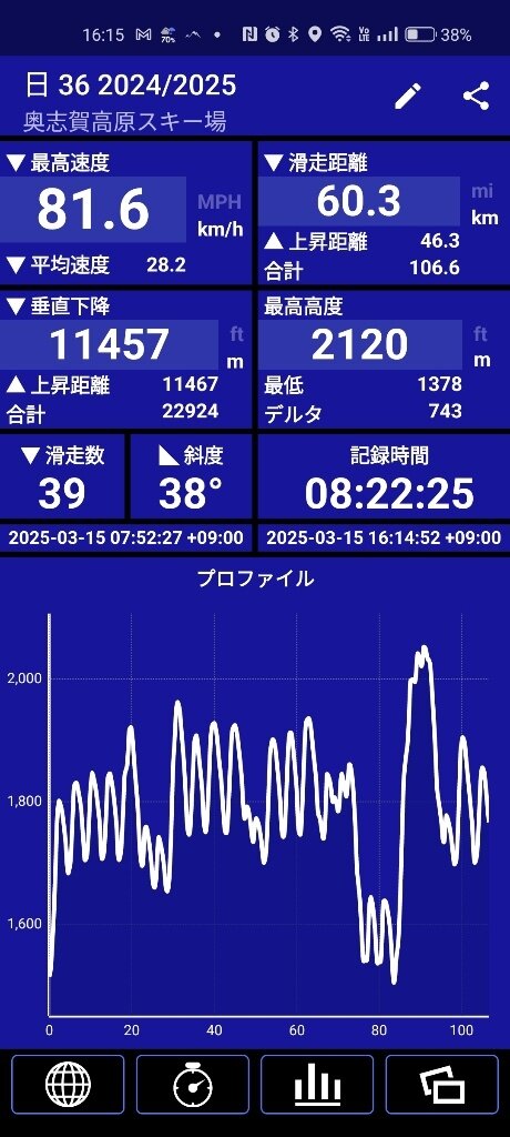 17420232951960