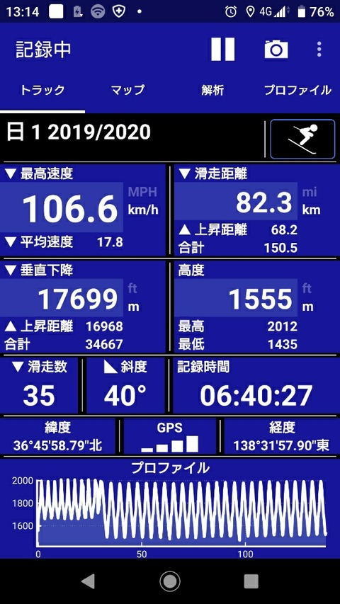 15859736877660