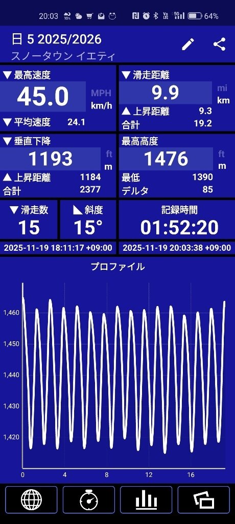17635561988740
