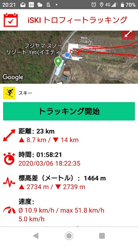 15834991262421