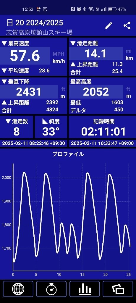 17392568390892