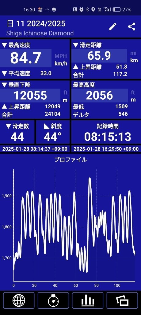 17380494633770