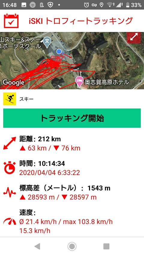 15859867899667