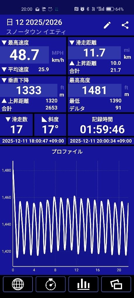 17654583133050