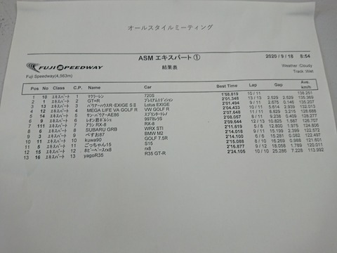 16008112814333