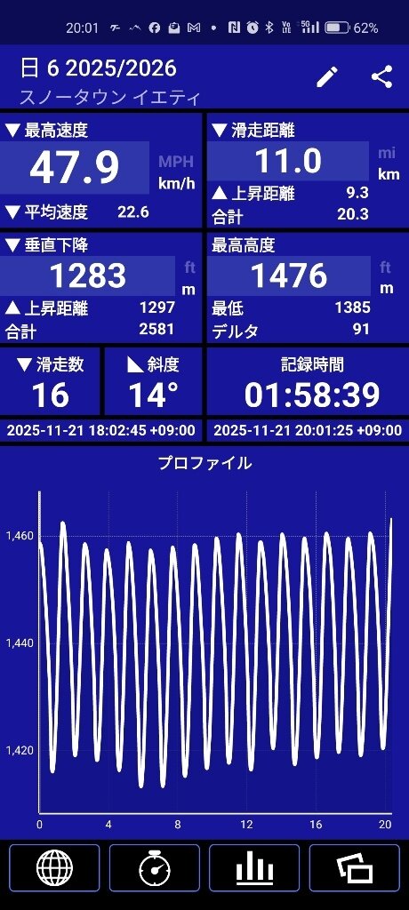 17637320920230
