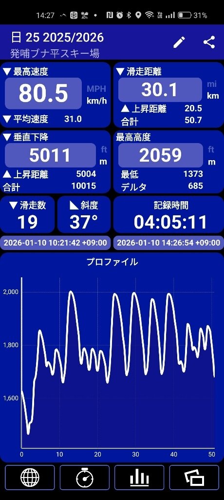 17680245590994