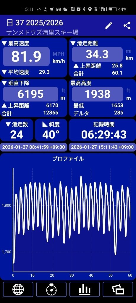 17694943908630