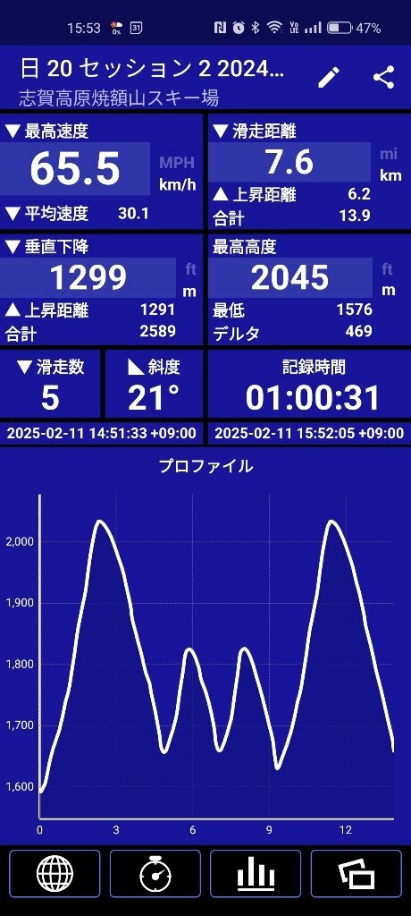 17392568360701