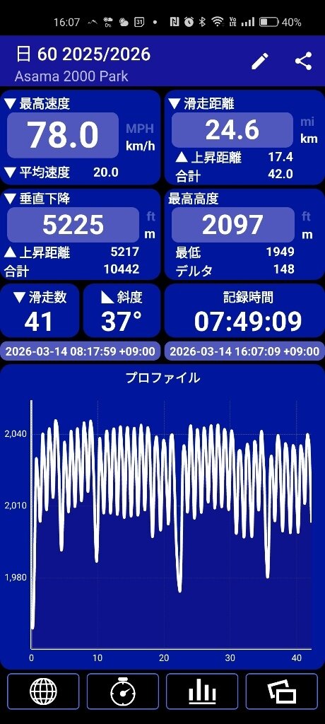 17734922308640