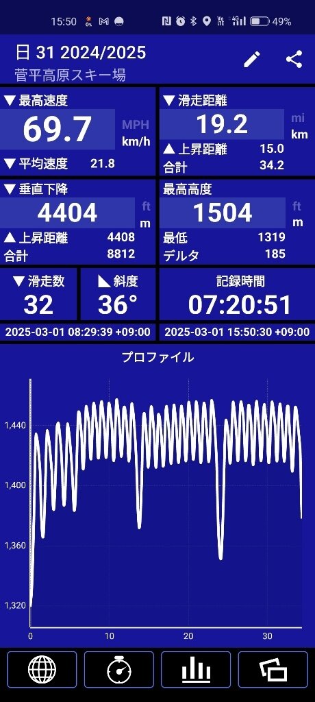 17408226115554