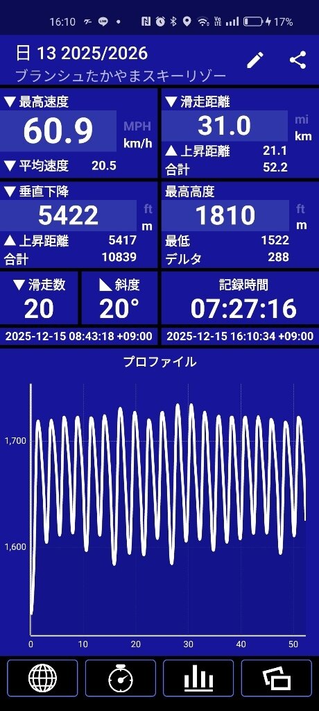 17657829437353