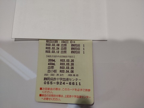 16155378874510