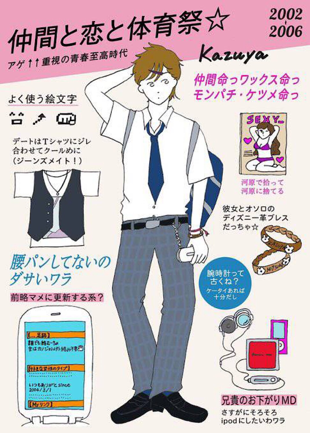 ブログは流行だったという事実 : just Melody 2nd