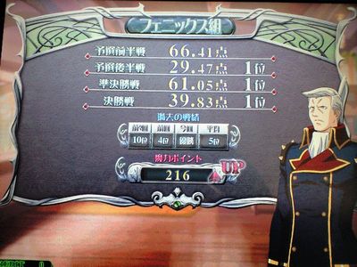 明日出来ることは 今日しない 室井滋が主人公を演じたドラマは 心療内科医 涼子