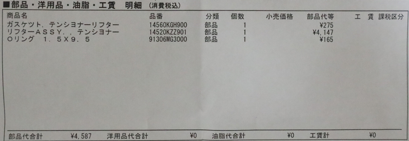 明日出来ることは 今日しない バイク エンジンの異音対応 カムチェーンテンショナー交換 Crf250l