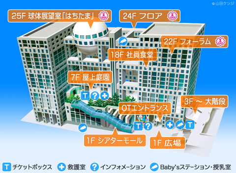 map_fujitv