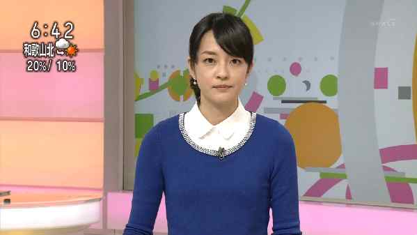 女子アナ 気象予報士 1ch 鈴木奈穂子 女子アナ 気象予報士 1ch 鈴木奈穂子