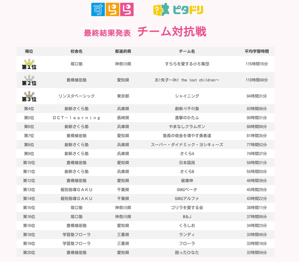 スクリーンショット 2025-03-28 175718