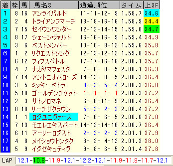 »©·î¾Þ·ë²ÌʬÀÏ