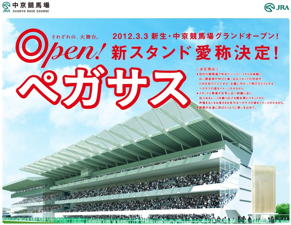-ホースニュース俺-（無期休刊）