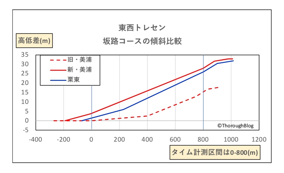 Screenshot_20230921-205425_Write on PDF