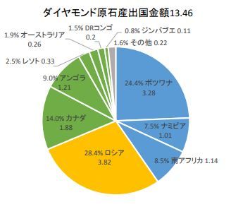 ɸлг2017