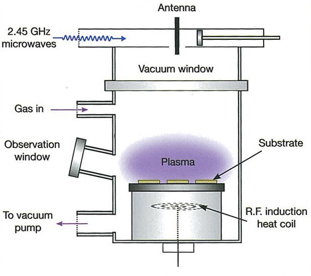 ジュエリーコンシェルジュ原田信之                原田信之