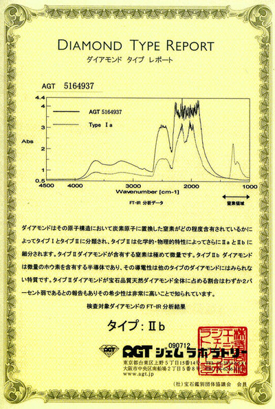 8ct EM D VVS2 Type¶b AGT report