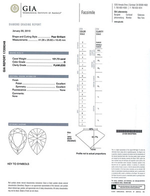 PS 101.73cts D Flawless EX EX Type��a GIA Report