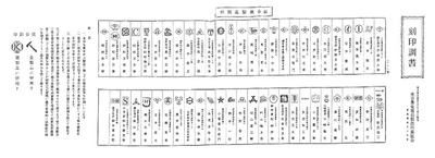 刻印調書