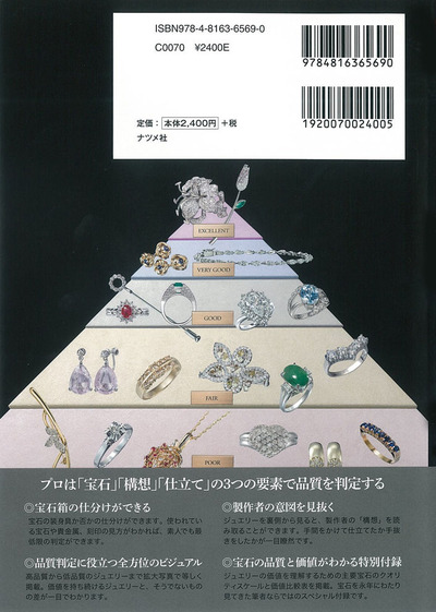 �ʼ���ʬ���른�奨�꡼�θ���΢ɽ������