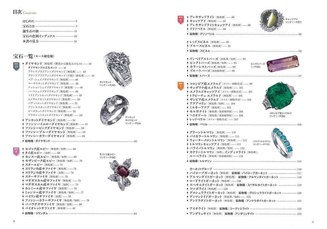 価値がわかる宝石図鑑 ジュエリーコンシェルジュ原田信之