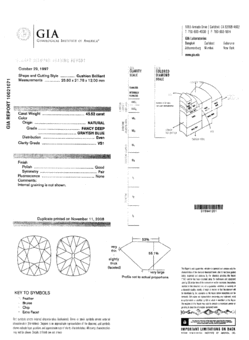 Hope Diamond GIA Report