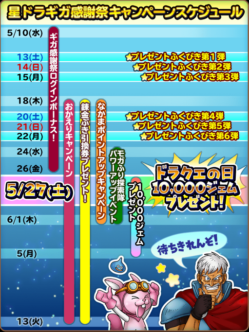 星ドラ 星ドラギガ感謝祭みんなの感想まとめ 星ドラ攻略2chまとめ 星ドラ 星ドラギガ感謝祭みんなの感想まとめ 星ドラ攻略2chまとめ