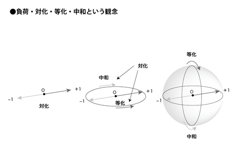 content-12