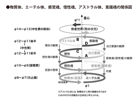 content-15