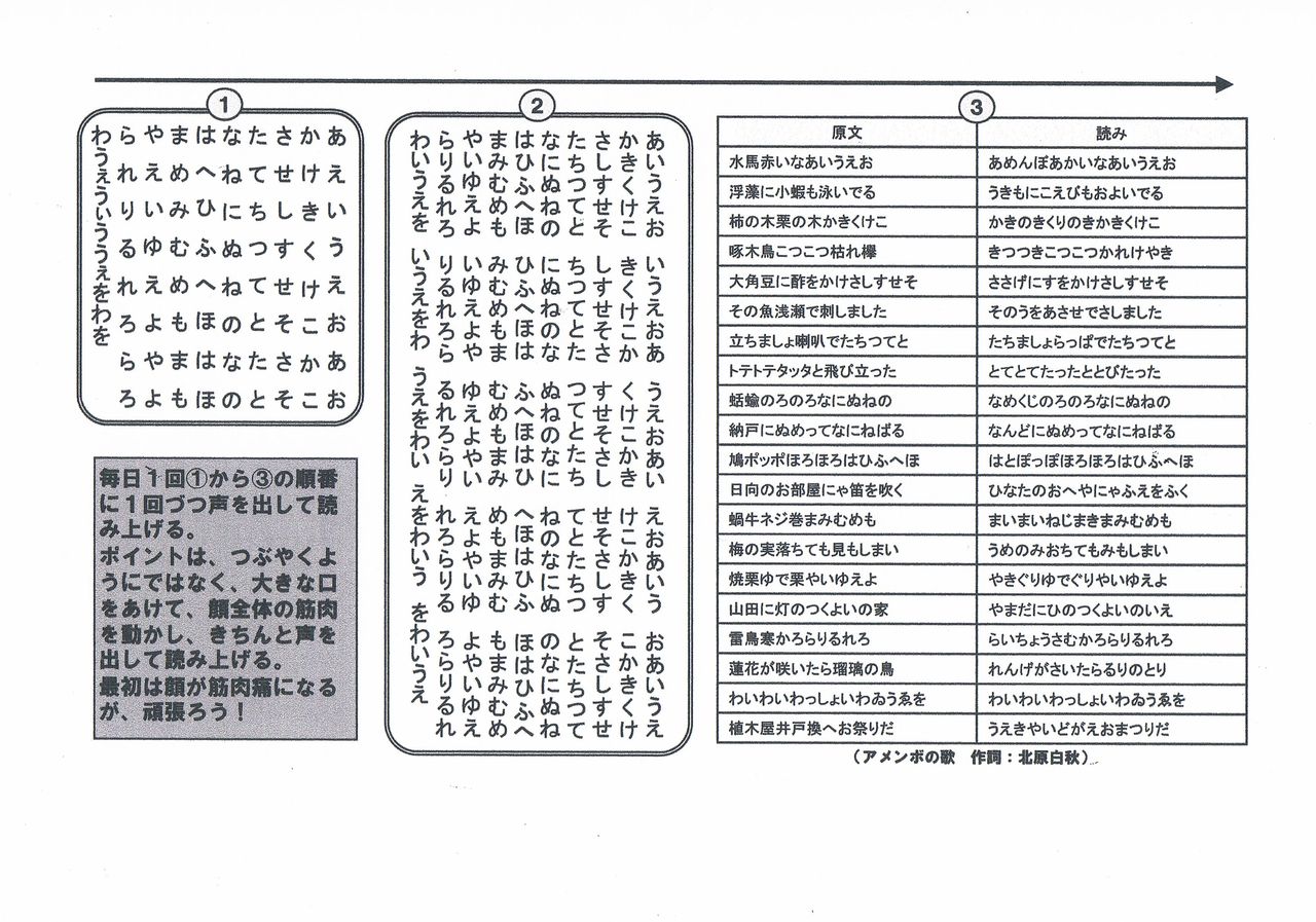 1 26 水 あいうえお いうえおあ うえおあい セミナー参加報告と活動報告