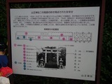 倒壊部分の配置図