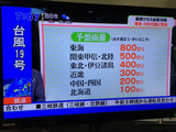 過去最強クラス台風19号,名古屋ホスト