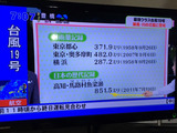 過去最強クラス台風19号,名古屋ホスト
