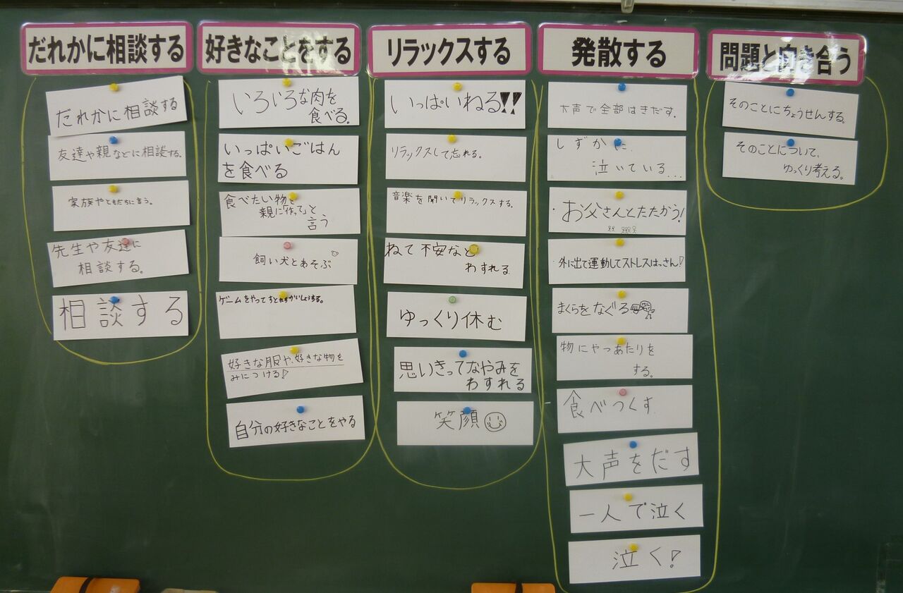 Amazon.co.jp: 養護教諭の保健学習シリーズ3小学校保健指導編