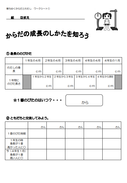 トップ 小4保健学習～育ちゆくからだとわたし~】第①時『自分たちの体の 保健、体育学