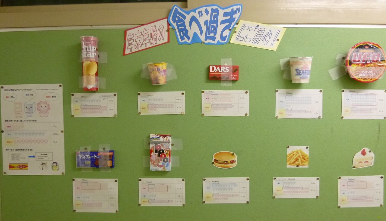 保健室掲示物 年末年始 砂糖のとり過ぎにご用心 養護教諭の小ネタの小部屋