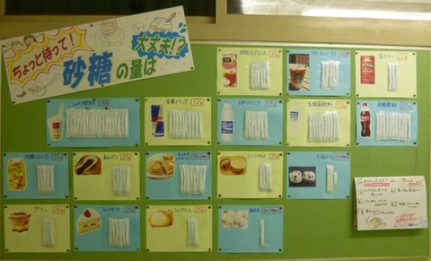 【保健室掲示物】年末年始 砂糖のとり過ぎにご用心！ : 養護教諭の小 …