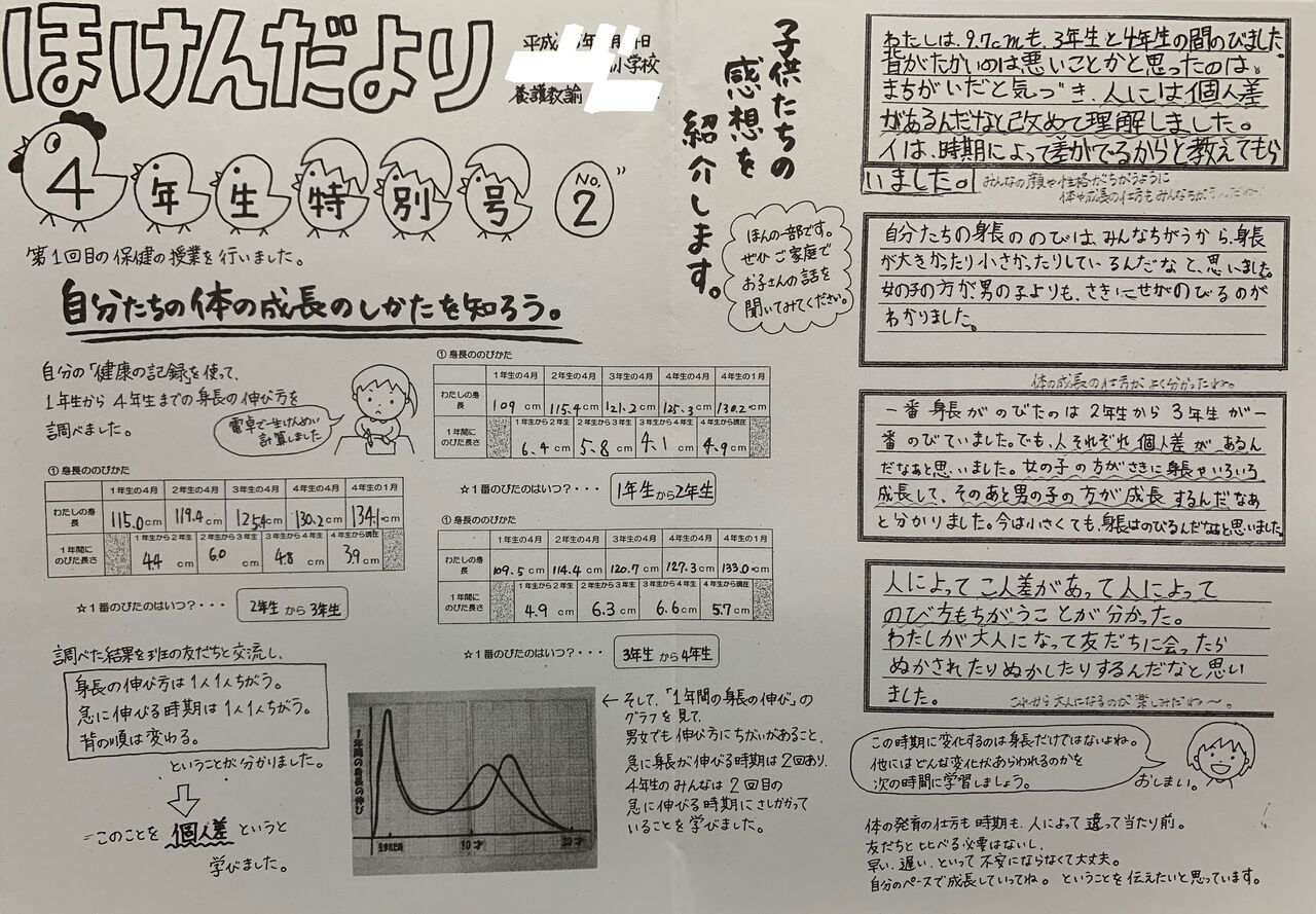 小4保健学習～育ちゆくからだとわたし~】第①時『自分たちの体の